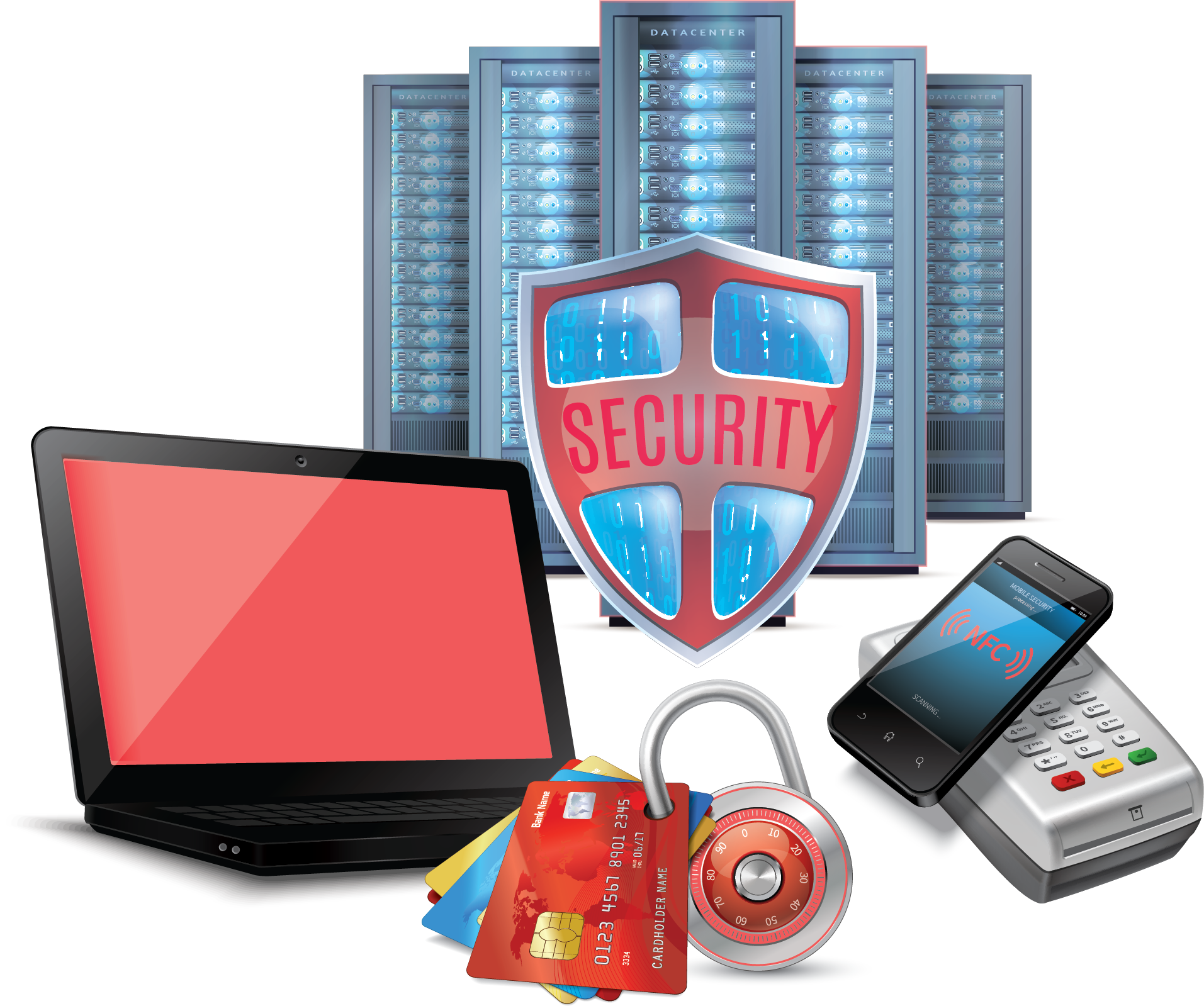Comprehensive Cybersecurity
